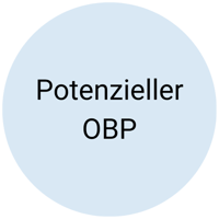 OBP Definitionen (1)