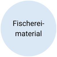 OBP Definitionen (4)